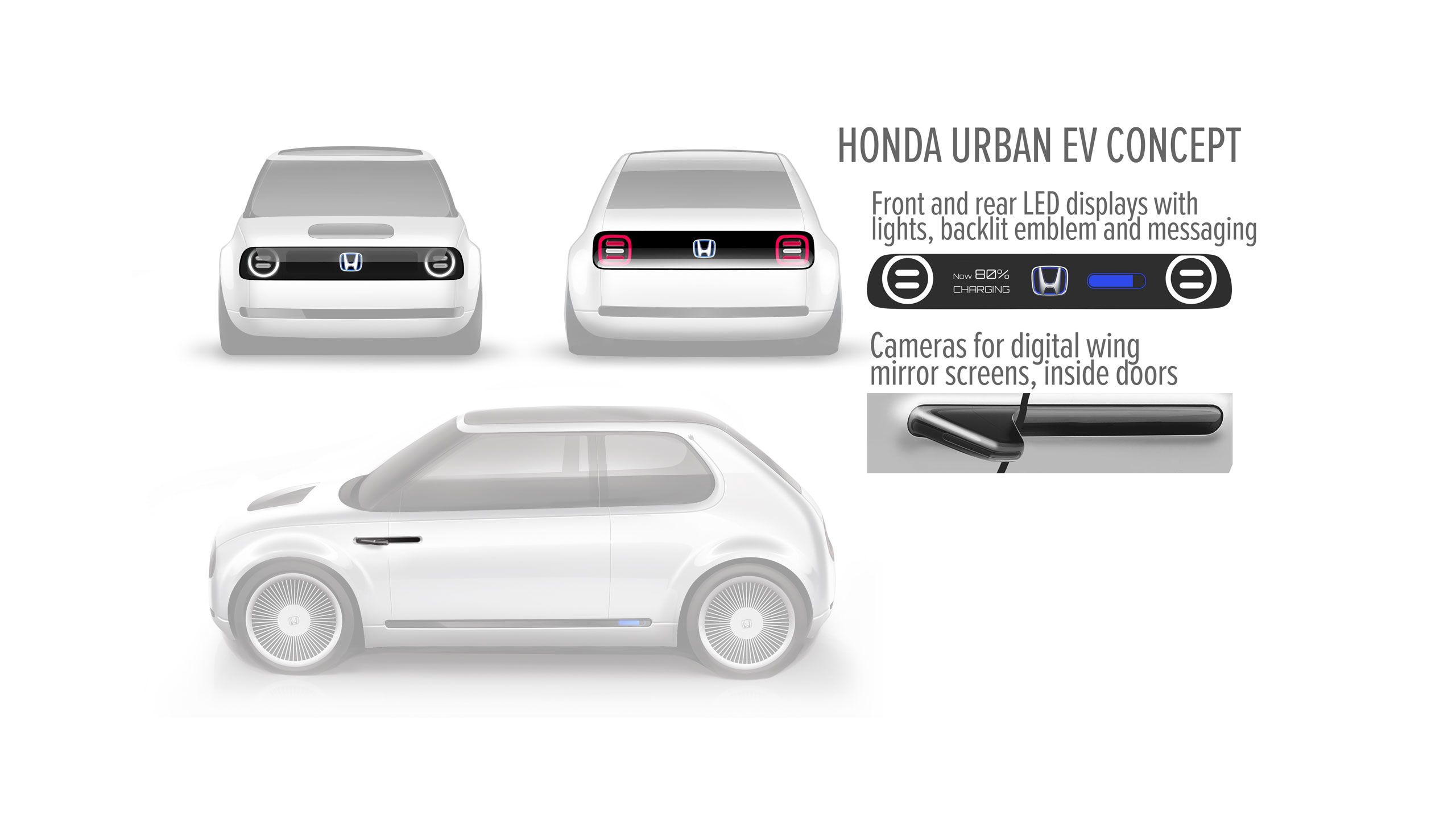 urban ev honda